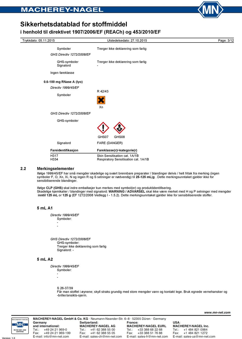 1A/1B Respiratory Sensitisation cat. 1A/1B 2.