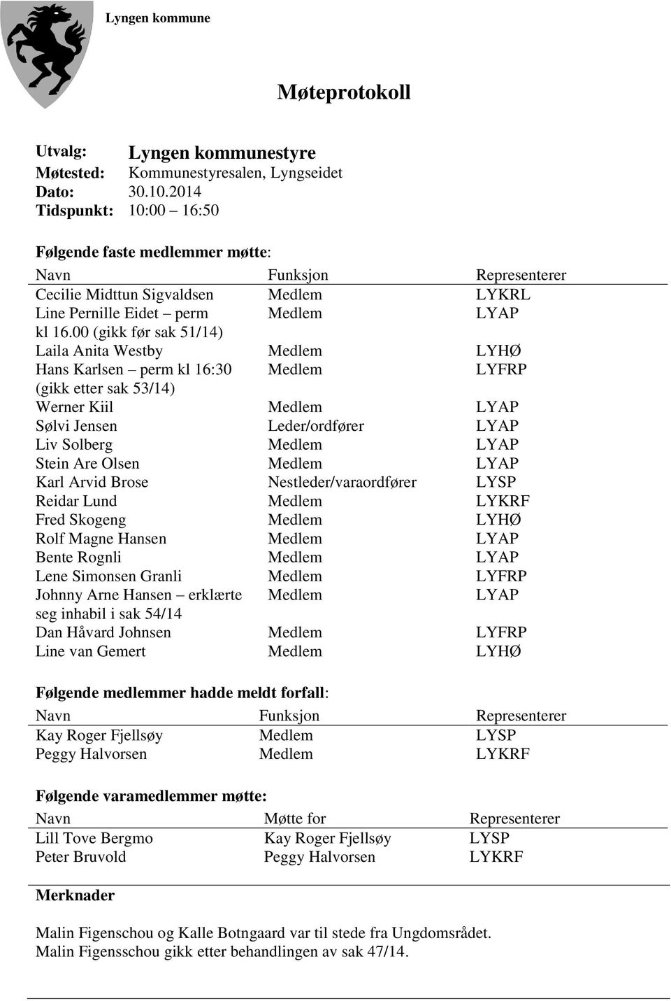 00 (gikk før sak 51/14) Laila Anita Westby Medlem LYHØ Hans Karlsen perm kl 16:30 Medlem LYFRP (gikk etter sak 53/14) Werner Kiil Medlem LYAP Sølvi Jensen Leder/ordfører LYAP Liv Solberg Medlem LYAP