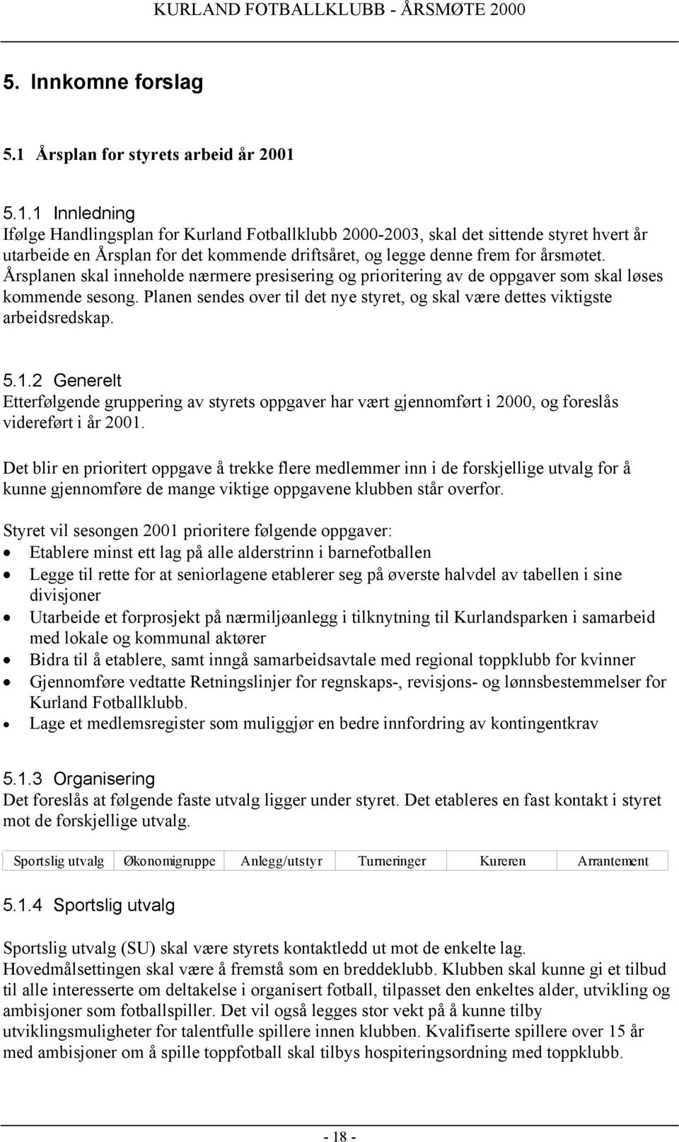 5.1.1 Innledning Ifølge Handlingsplan for Kurland Fotballklubb 2000-2003, skal det sittende styret hvert år utarbeide en Årsplan for det kommende driftsåret, og legge denne frem for årsmøtet.