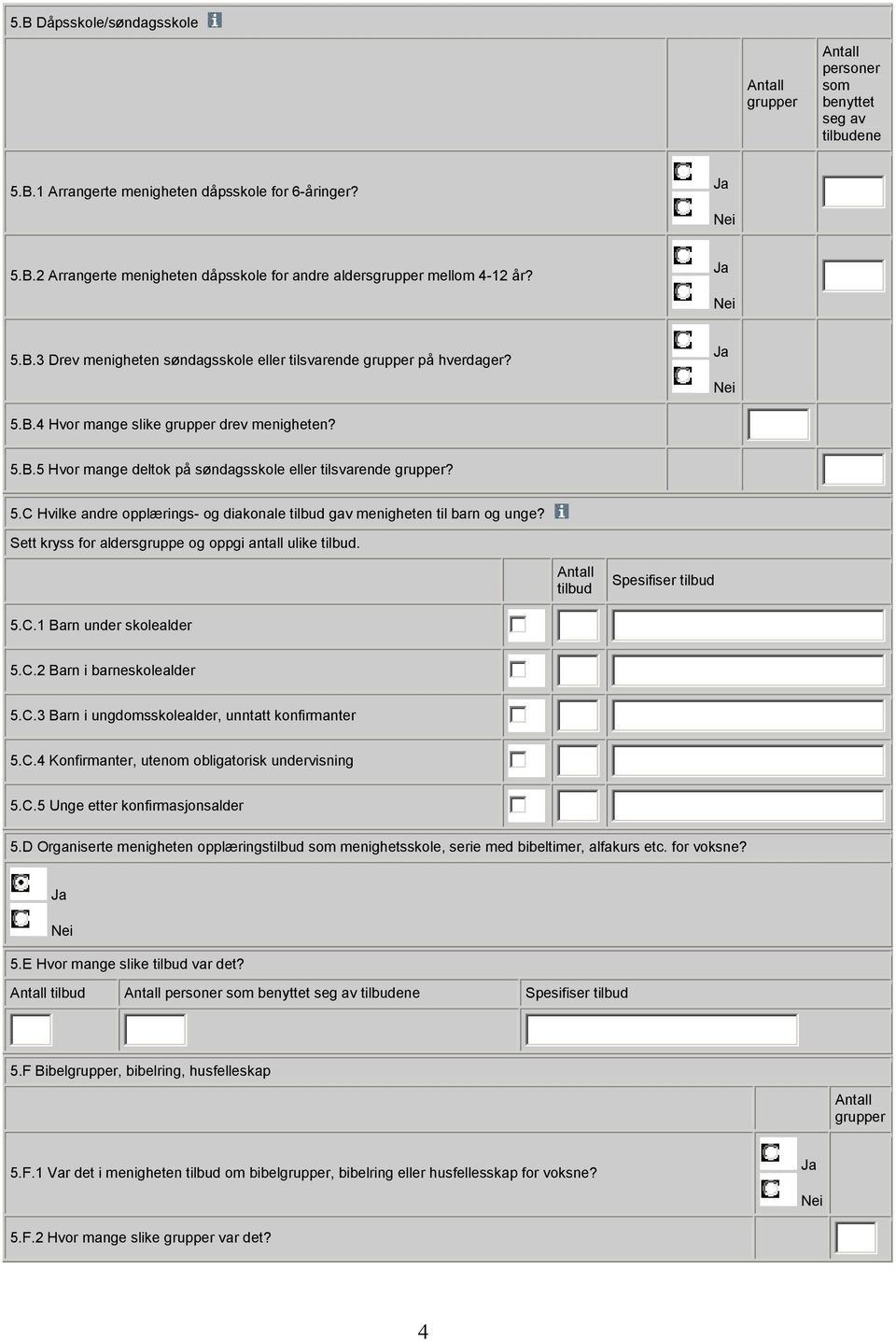 Sett kryss for aldersgruppe og oppgi antall ulike tilbud. tilbud Spesifiser tilbud 5.C.1 Barn under skolealder 5.C.2 Barn i barneskolealder 5.C.3 Barn i ungdomsskolealder, unntatt konfirmanter 5.C.4 Konfirmanter, utenom obligatorisk undervisning 5.