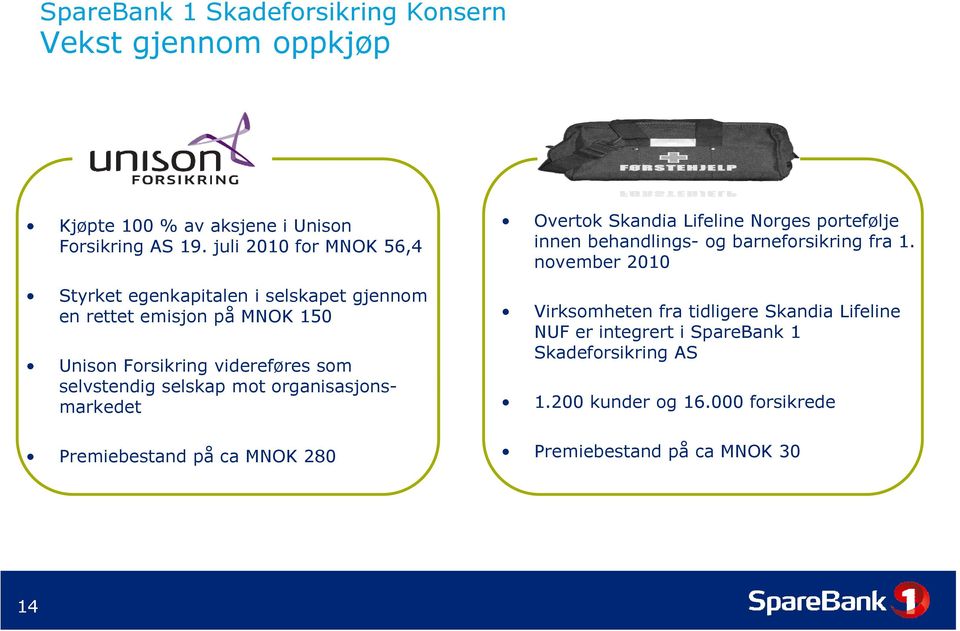 selskap mot organisasjonsmarkedet Premiebestand på ca MNOK 280 Overtok Skandia Lifeline Norges portefølje innen behandlings- og