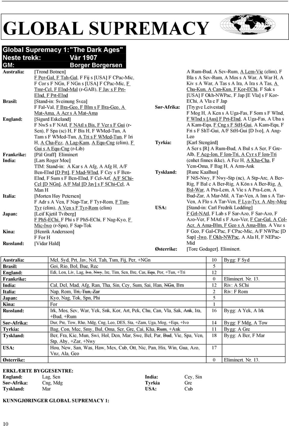 NwS s F NAtl, F NAtl s Bis, F Ver s F Gui (r- Sen), F Spa (sc) H, F Bis H, F WMed-Tun, A Tam s F WMed-Tun, A Tri s F WMed-Tun, F Iri H, A Cha-Fez, A Lag-Kam, A Equ-Cng (elim), F Gui s A Equ-Cng