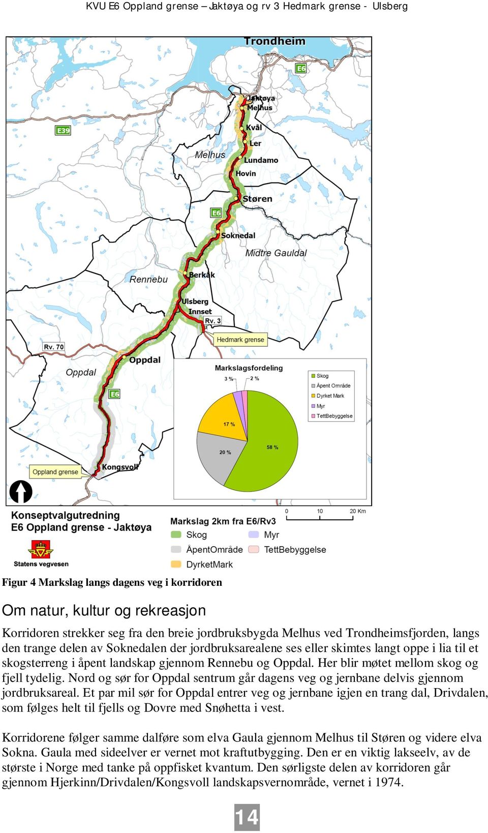 Nord og sør for Oppdal sentrum går dagens veg og jernbane delvis gjennom jordbruksareal.