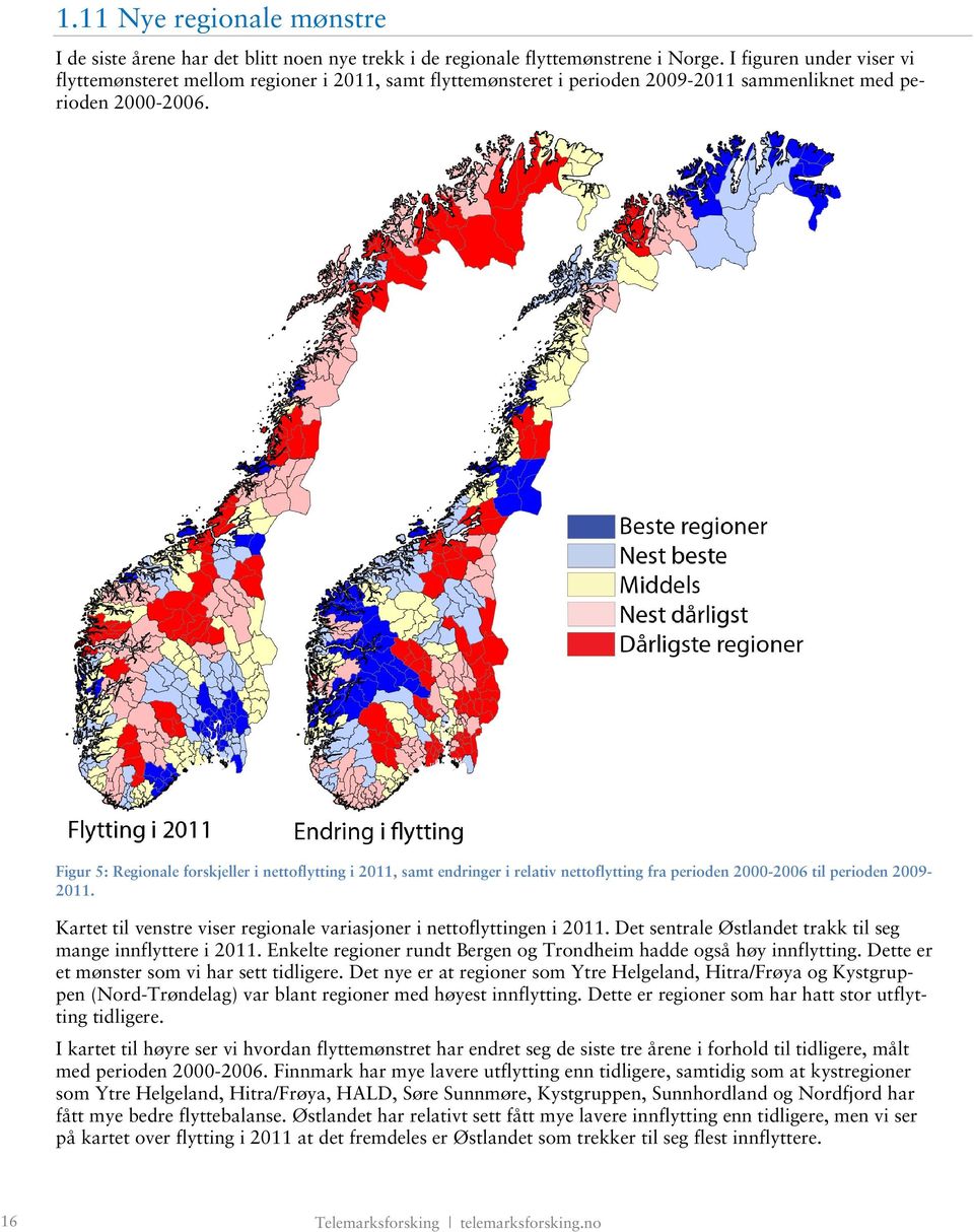 Figur 5: Regionale forskjeller i nettoflytting i 2011, samt endringer i relativ nettoflytting fra perioden 2000-2006 til perioden 2009-2011.