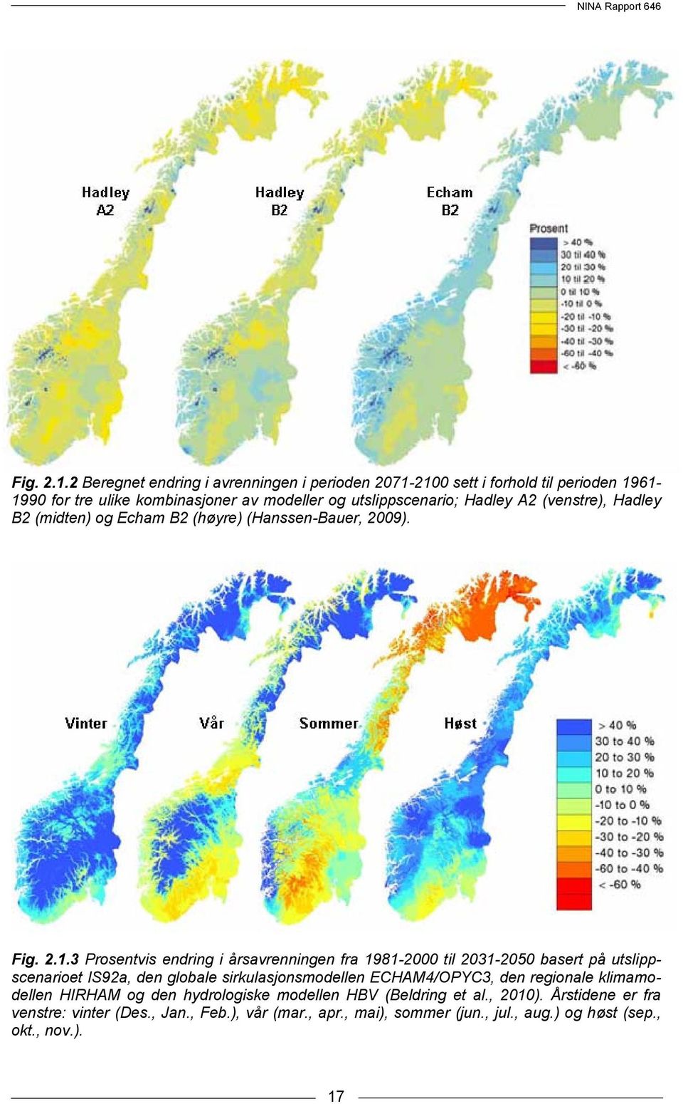 Hadley A2 (venstre), Hadley B2 (midten) og Echam B2 (høyre) (Hanssen-Bauer, 2009).