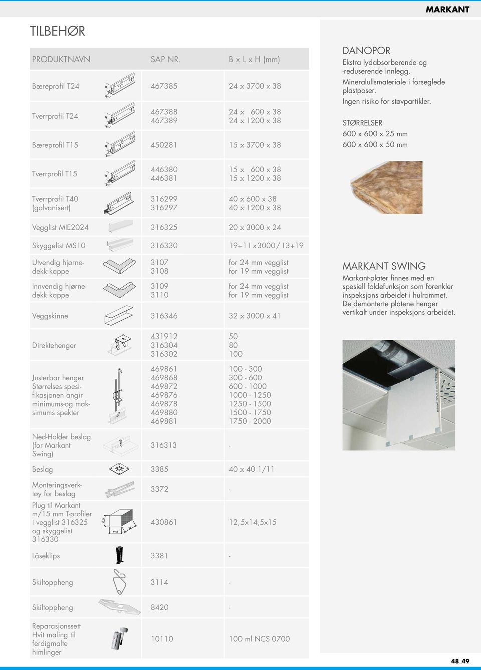 innlegg. Mineralullsmateriale i forseglede plastposer. Ingen risiko for støvpartikler.