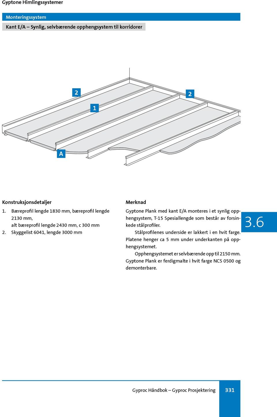 Skyggelist 6041, lengde 3000 mm Gyptone Plank med kant E/A monteres i et synlig opphengsystem, T-15 Spesiallengde som består av forsinkede