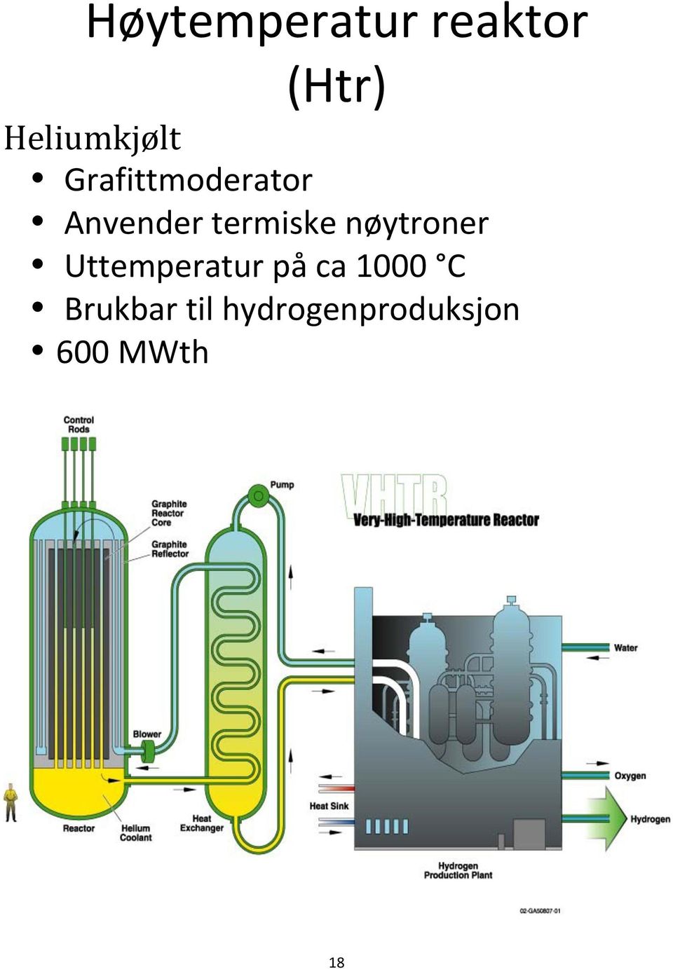 termiske nøytroner Uttemperatur på ca