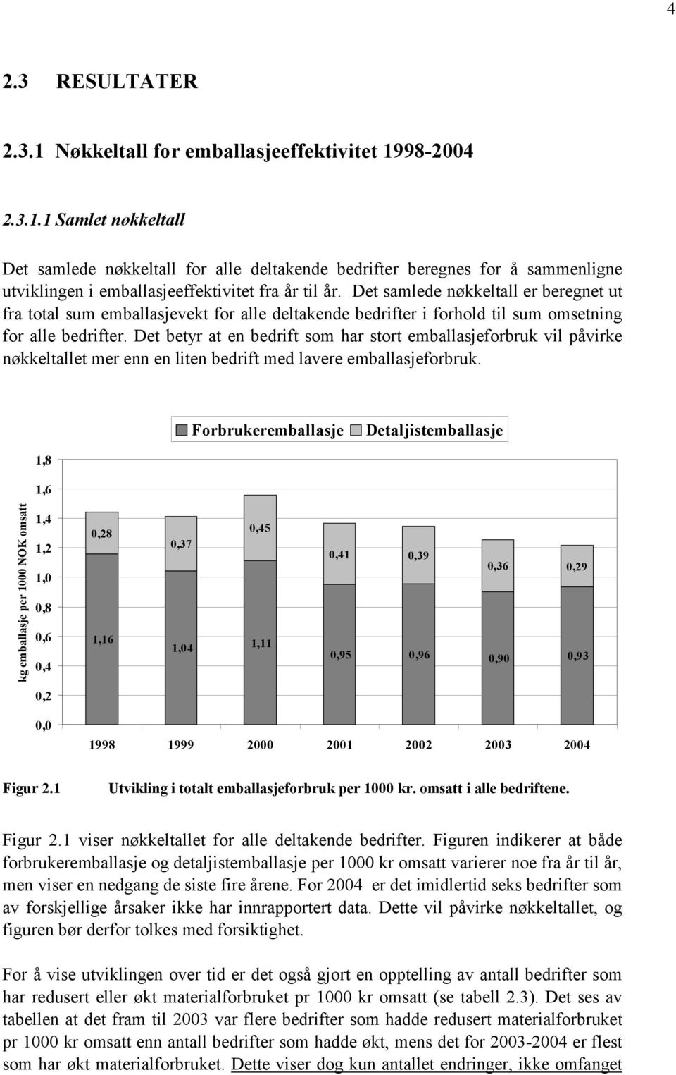 Det betyr at en bedrift som har stort emballasjeforbruk vil påvirke nøkkeltallet mer enn en liten bedrift med lavere emballasjeforbruk.