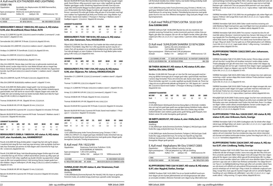 0,94, eier: Brundtland, Klaus Oskar, ALTA Arnøy 22.3.2009 VK. 0.pr.VK. 5,5,6,4,4,4, stand m/makker 2, tomstand 1, makkers stand 1, slipptid 25 min. Sennalandet 28.3.2009 VK. Til finale.
