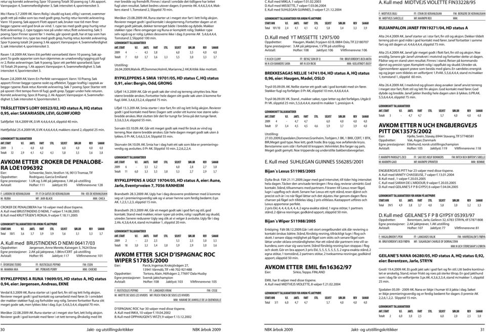 Søk apport: Flott apport søk, bruker noe tid men finer begge rypene ved god bruk av vind. 1. rype tas med godt grep hurtig retur flott avlevering. 2. rype tygges noe på under retur, flott avlevering.