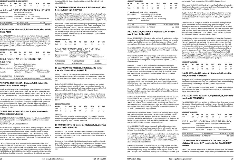 AK m/ck på utstilling Avlstall: Hofter: 106 Jaktlyst: 106 Viltfinnerevne: 93 F: RUSTICOLUS PEPINO FF: LANGVADS VIRAK FM: CISSE M: ORRESKOGEN S VILMA MF: APIS DE SAINT LUBIN MM: KIWI KIRA 26330/05, HD