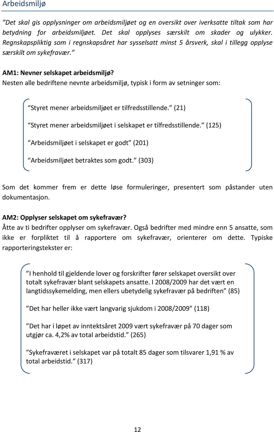 Nesten alle bedriftene nevnte arbeidsmiljø, typisk i form av setninger som: Styret mener arbeidsmiljøet er tilfredsstillende. (21) Styret mener arbeidsmiljøet i selskapet er tilfredsstillende.