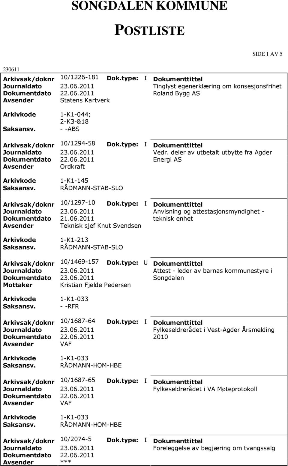 2011 teknisk enhet Avsender Teknisk sjef Knut Svendsen 1-K1-213 RÅDMANN-STAB-SLO Arkivsak/doknr 10/1469-157 Attest - leder av barnas kommunestyre i Songdalen Mottaker Kristian Fjelde Pedersen