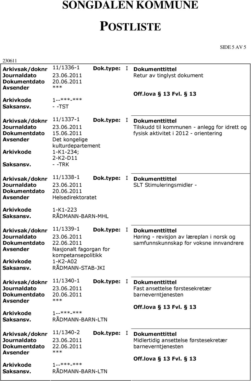 1-K1-223 RÅDMANN-BARN-MHL Arkivsak/doknr 11/1339-1 Høring - revisjon av læreplan i norsk og samfunnskunnskap for voksne innvandrere Avsender Nasjonalt fagorgan for kompetansepolitikk 1-K2-A02