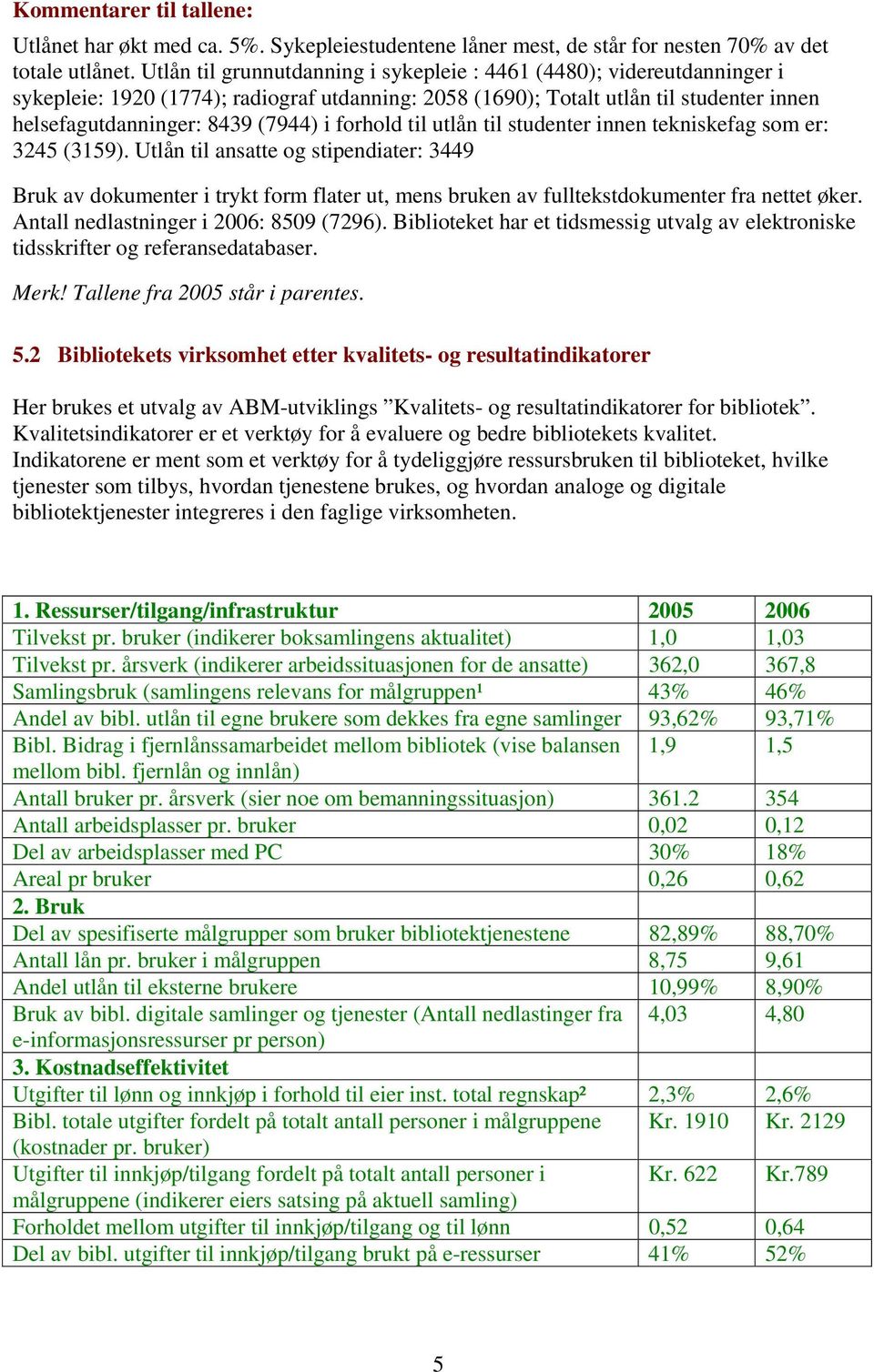 forhold til utlån til studenter innen tekniskefag som er: 3245 (3159).