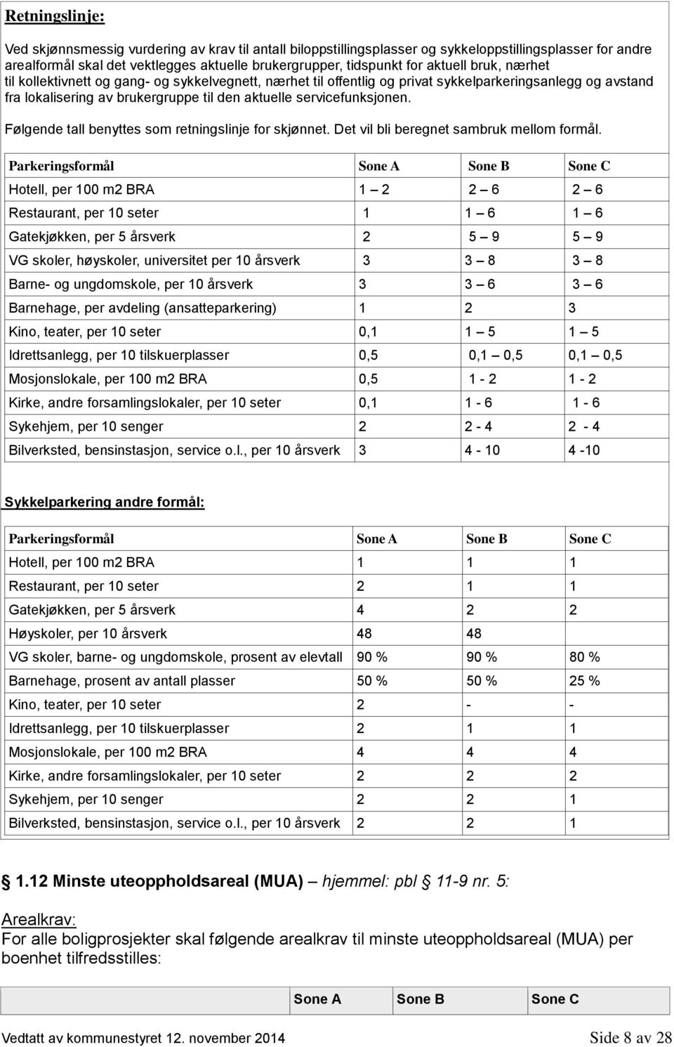 Følgende tall benyttes som retningslinje for skjønnet. Det vil bli beregnet sambruk mellom formål.