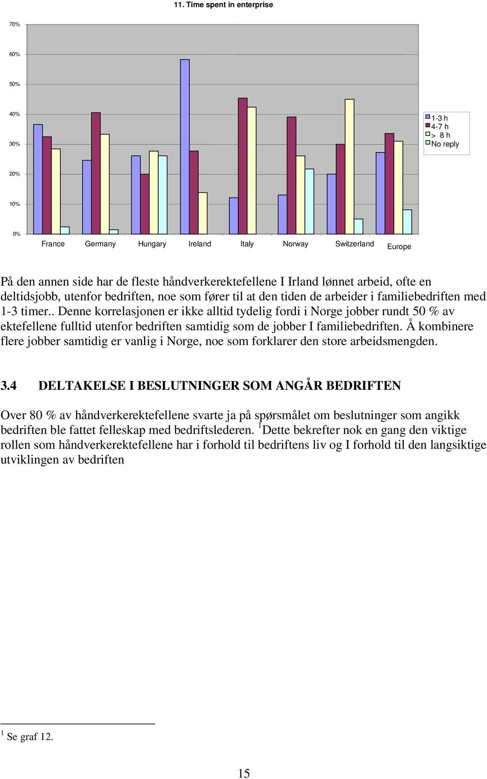 . Denne korrelasjonen er ikke alltid tydelig fordi i Norge jobber rundt 50 % av ektefellene fulltid utenfor bedriften samtidig som de jobber I familiebedriften.