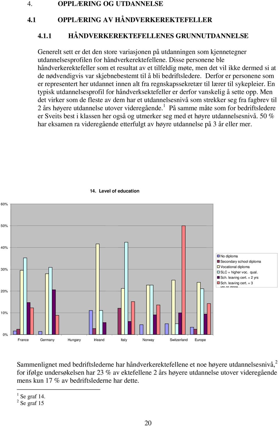 Derfor er personene som er representert her utdannet innen alt fra regnskapssekretær til lærer til sykepleier. En typisk utdannelsesprofil for håndverksektefeller er derfor vanskelig å sette opp.