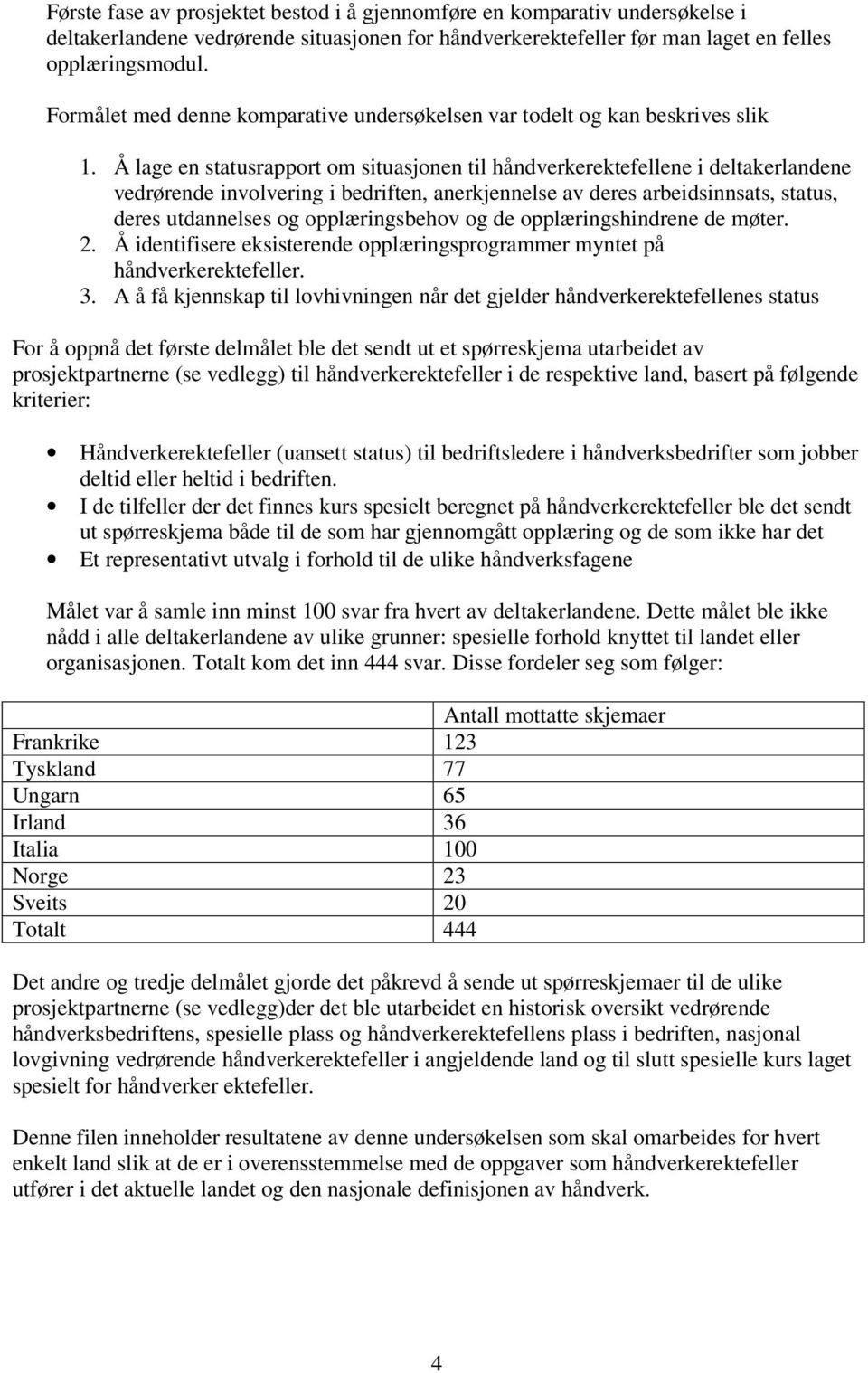 Å lage en statusrapport om situasjonen til håndverkerektefellene i deltakerlandene vedrørende involvering i bedriften, anerkjennelse av deres arbeidsinnsats, status, deres utdannelses og