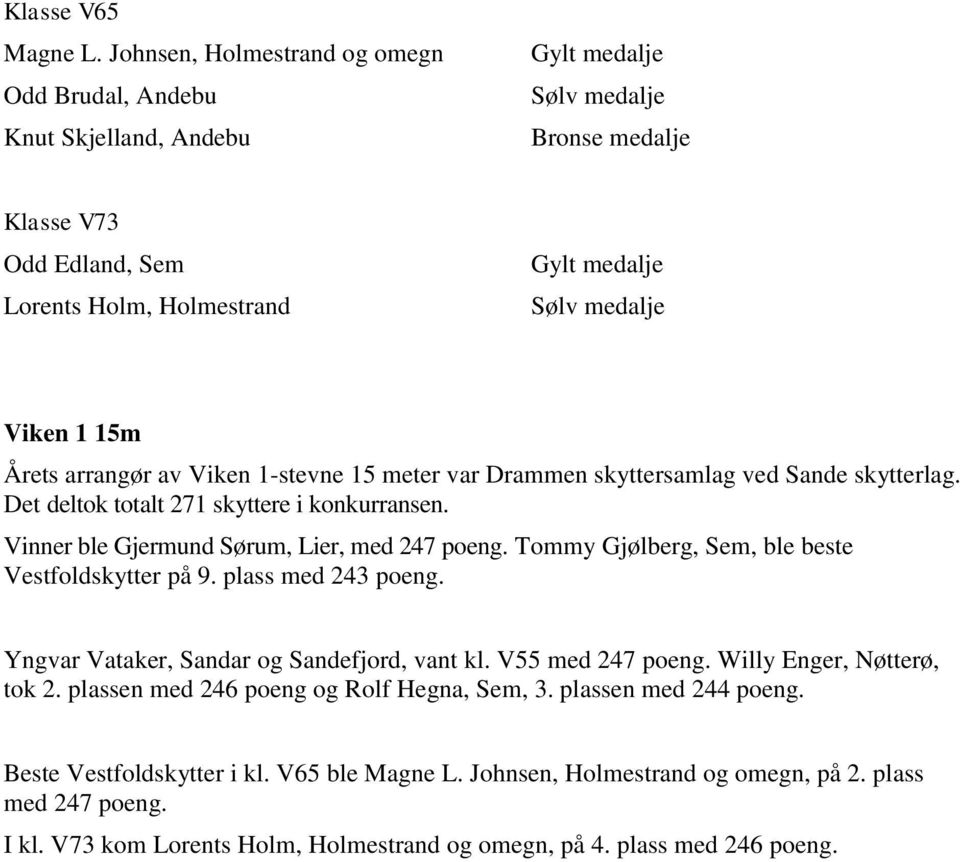 var Drammen skyttersamlag ved Sande skytterlag. Det deltok totalt 271 skyttere i konkurransen. Vinner ble Gjermund Sørum, Lier, med 247 poeng.