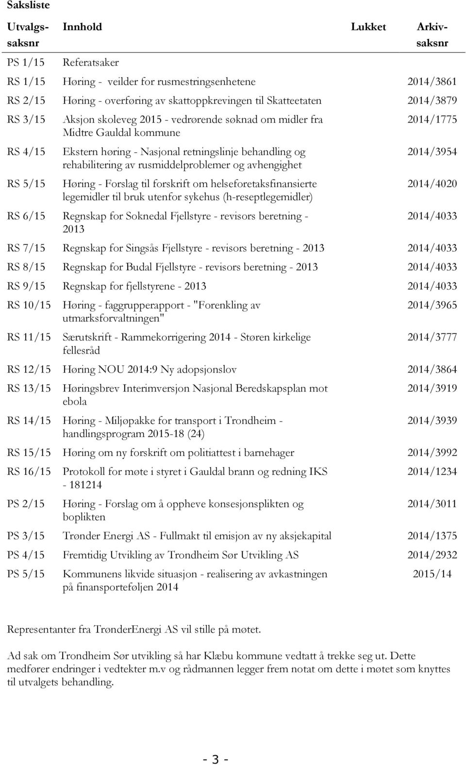 Forslag til forskrift om helseforetaksfinansierte legemidler til bruk utenfor sykehus (h-reseptlegemidler) RS 6/15 Regnskap for Soknedal Fjellstyre - revisors beretning - 2013 2014/1775 2014/3954