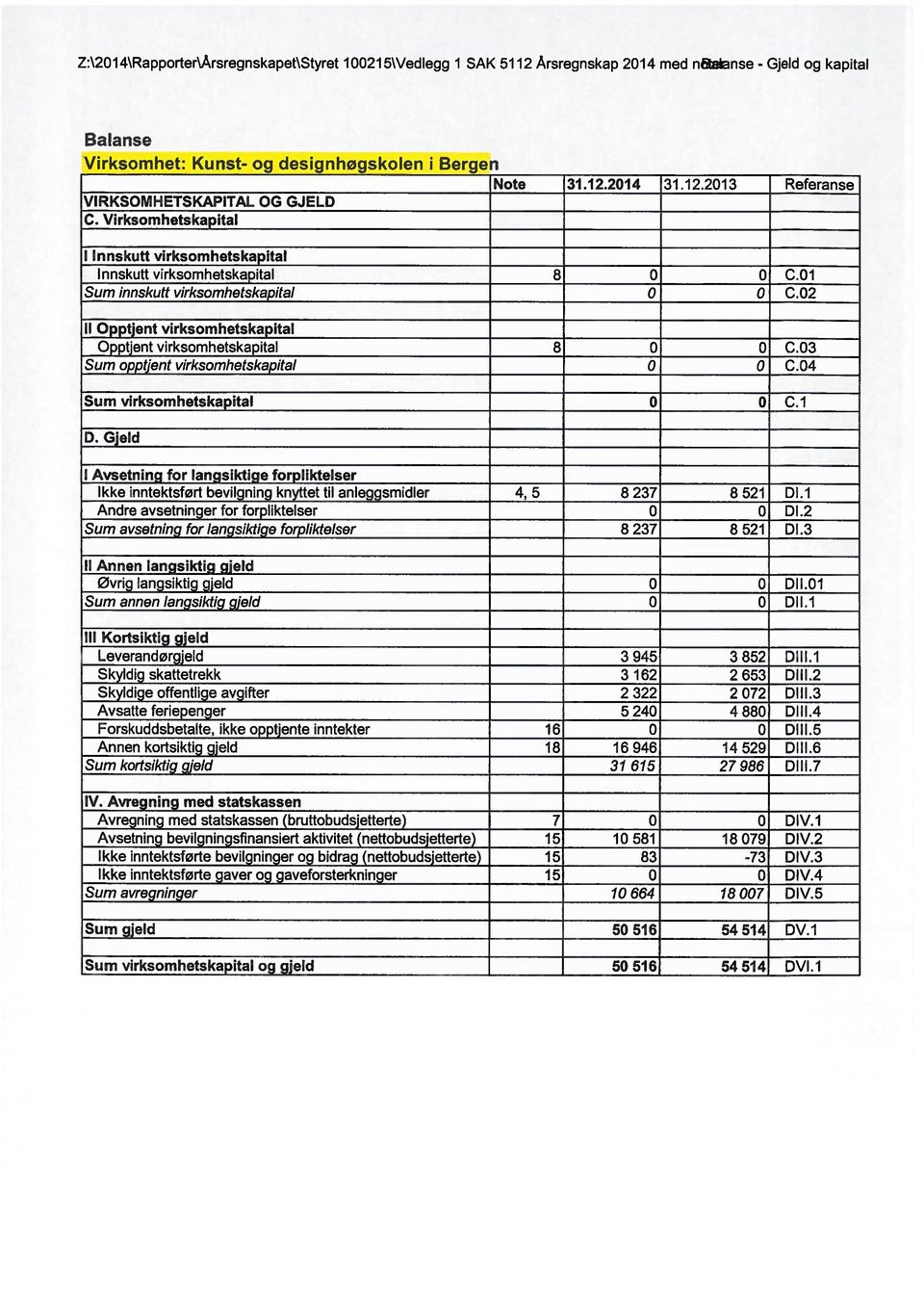 2 II Opptjent virksomhetskapital Opptjent virksomhetskapital Sum opptjent virksomhetskapital 8 C. 3 C.4 Sum virksomhetskapital c. i D.