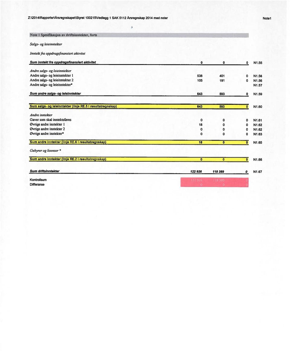 55 N1.56 N1.56 N157 Sum andre sais- nn Iiin,,fkf 593 Ni.59 Sum salgs- og lejeinntekter (linje RE.