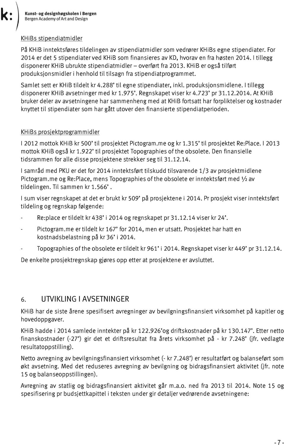 KHiB er også tilført produksjonsmidler i henhold til tilsagn fra stipendiatprogrammet. Samlet sett er KHiB tildelt kr 4.288 til egne stipendiater, inkl. produksjonsmidlene.