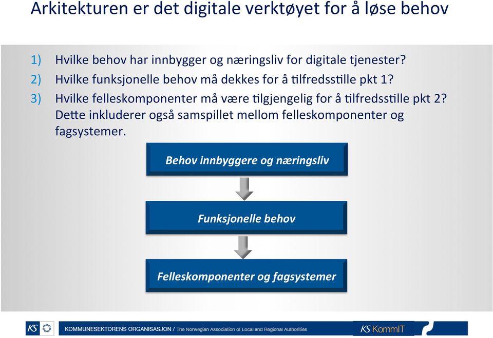 3) Hvilke felleskomponenter må være 2lgjengelig for å 2lfredss2lle pkt 2?