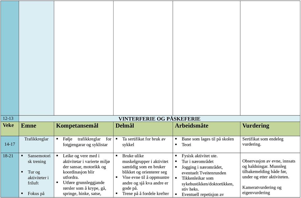 18-21 Sansemotori sk trening Tur og aktiviteter i friluft Fokus på Leike og vere med i Utføre grunnleggjande rørsler som å krype, gå, springe, hinke, satse, Bruke ulike muskelgrupper