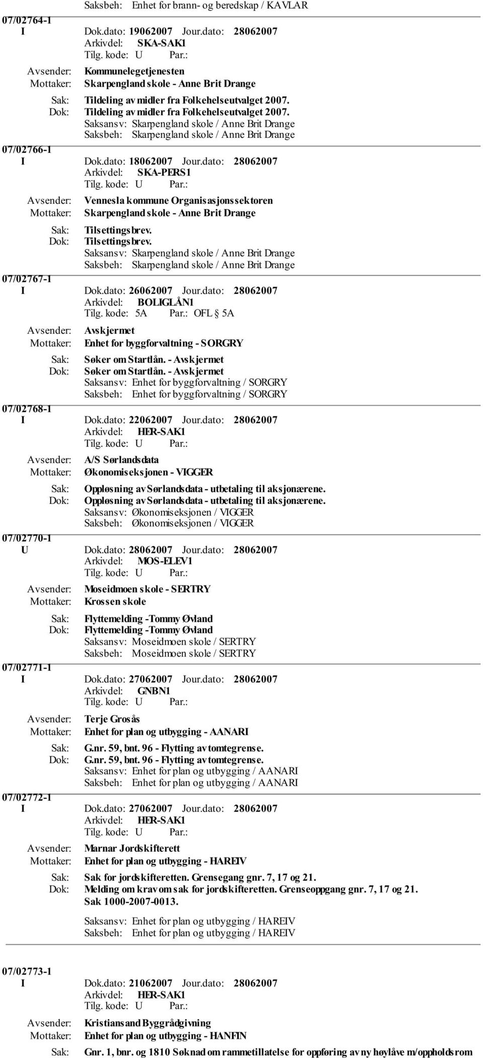 Tildeling av midler fra Folkehelseutvalget 2007. Saksansv: Skarpengland skole / Anne Brit Drange Saksbeh: Skarpengland skole / Anne Brit Drange 07/02766-1 I Dok.dato: 18062007 Jour.