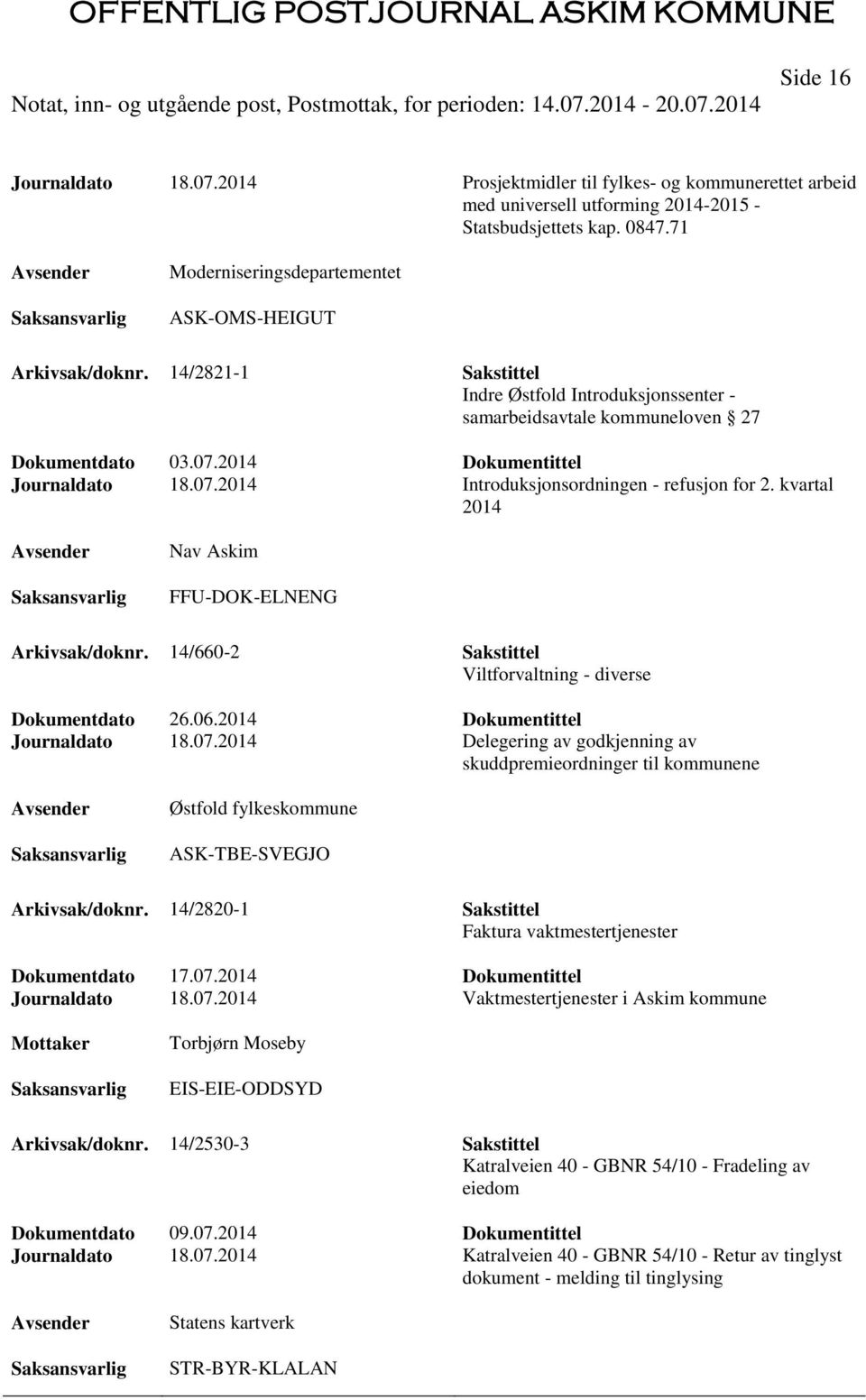 2014 Dokumentittel Journaldato 18.07.2014 Introduksjonsordningen - refusjon for 2. kvartal 2014 Nav Askim FFU-DOK-ELNENG Arkivsak/doknr. 14/660-2 Sakstittel Viltforvaltning - diverse Dokumentdato 26.