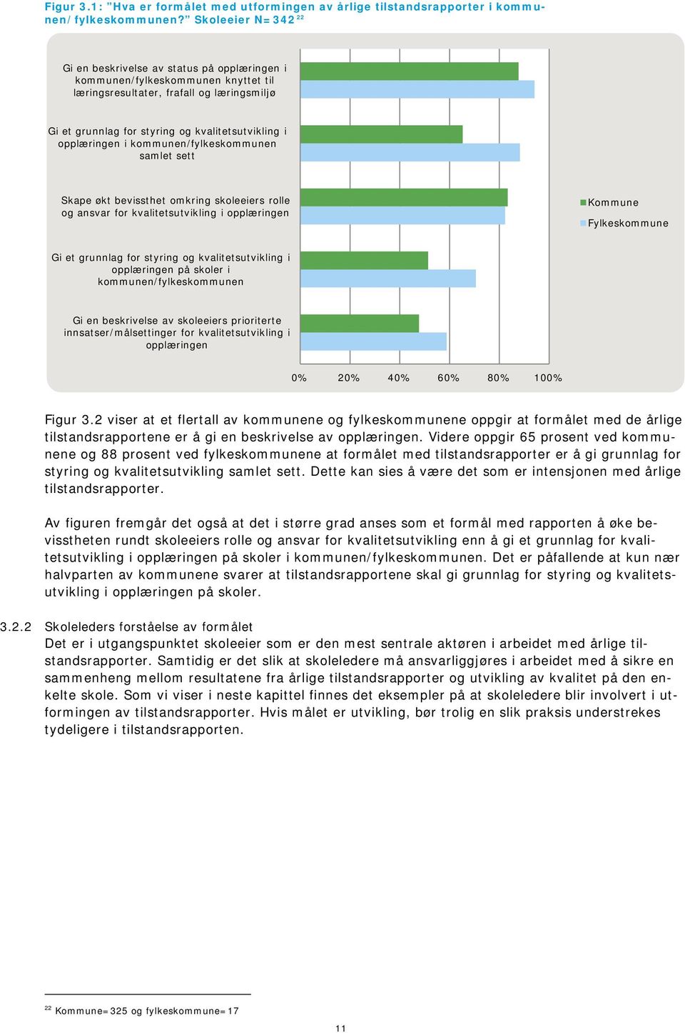 opplæringen i kommunen/fylkeskommunen samlet sett Skape økt bevissthet omkring skoleeiers rolle og ansvar for kvalitetsutvikling i opplæringen Kommune Fylkeskommune Gi et grunnlag for styring og