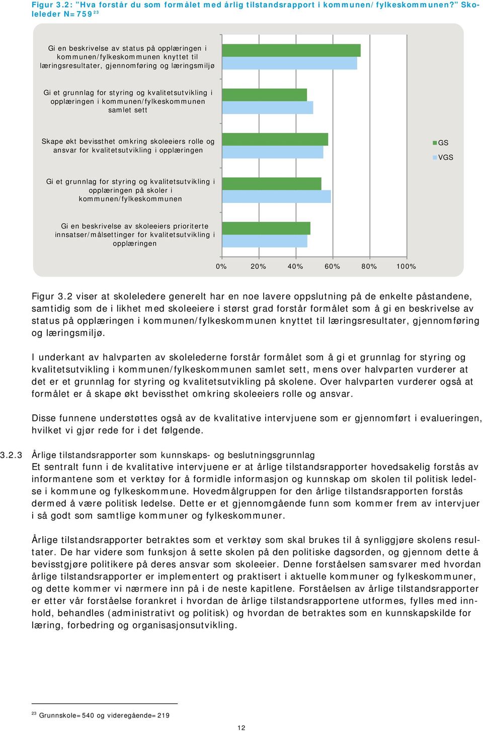 i opplæringen i kommunen/fylkeskommunen samlet sett Skape økt bevissthet omkring skoleeiers rolle og ansvar for kvalitetsutvikling i opplæringen GS VGS Gi et grunnlag for styring og