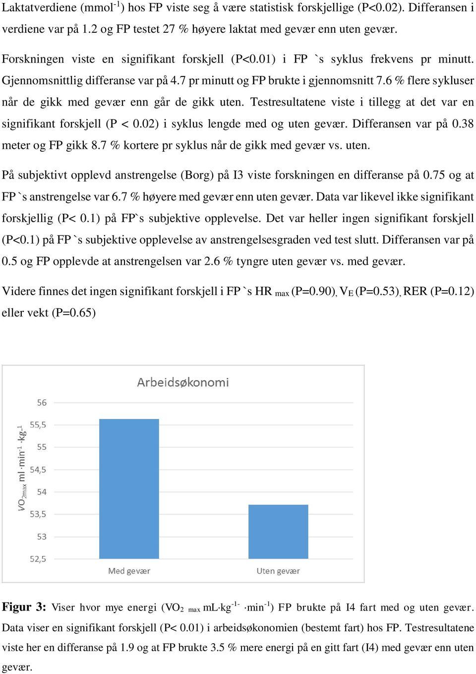 6 % flere sykluser når de gikk med gevær enn går de gikk uten. Testresultatene viste i tillegg at det var en signifikant forskjell (P < 0.02) i syklus lengde med og uten gevær. Differansen var på 0.