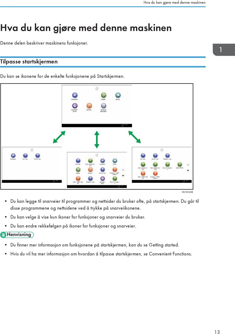 NO DHJ326 Du kan legge til snarveier til programmer og nettsider du bruker ofte, på startskjermen. Du går til disse programmene og nettsidene ved å trykke på snarveiikonene.