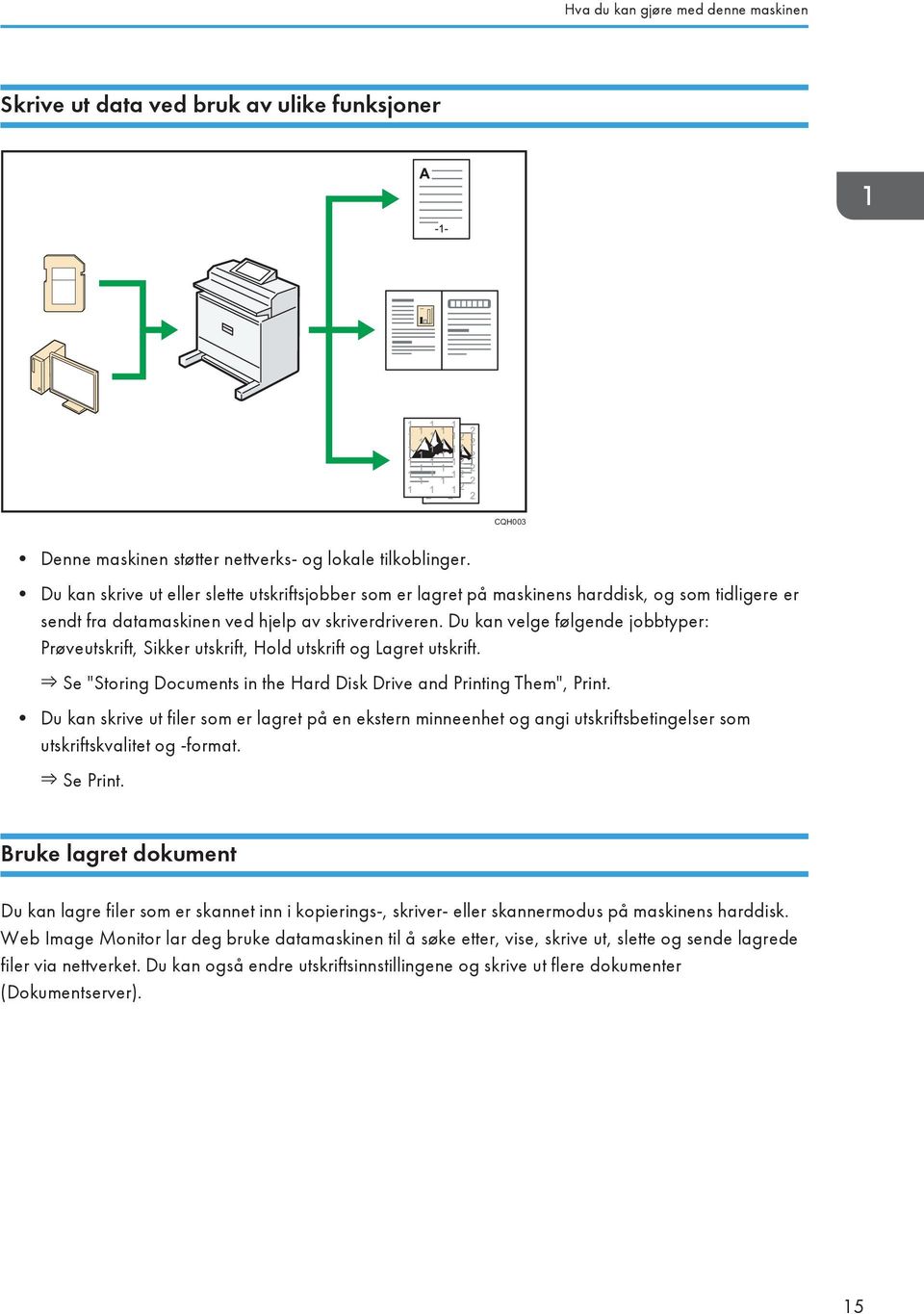 Du kan velge følgende jobbtyper: Prøveutskrift, Sikker utskrift, Hold utskrift og Lagret utskrift. Se "Storing Documents in the Hard Disk Drive and Printing Them", Print.