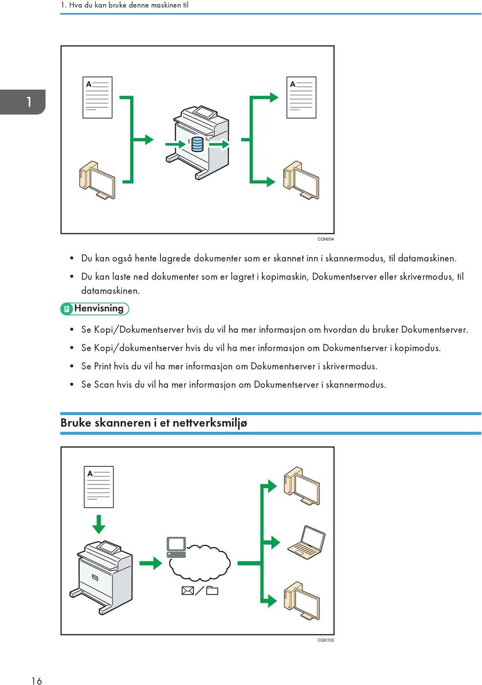 Se Kopi/Dokumentserver hvis du vil ha mer informasjon om hvordan du bruker Dokumentserver.