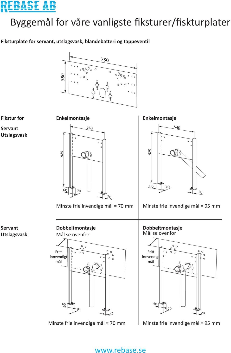 = 70 mm Minste frie invendige mål = 95 mm Servant Utslagsvask Dobbeltmontasje Mål se ovenfor Dobbeltmontasje Mål se ovenfor