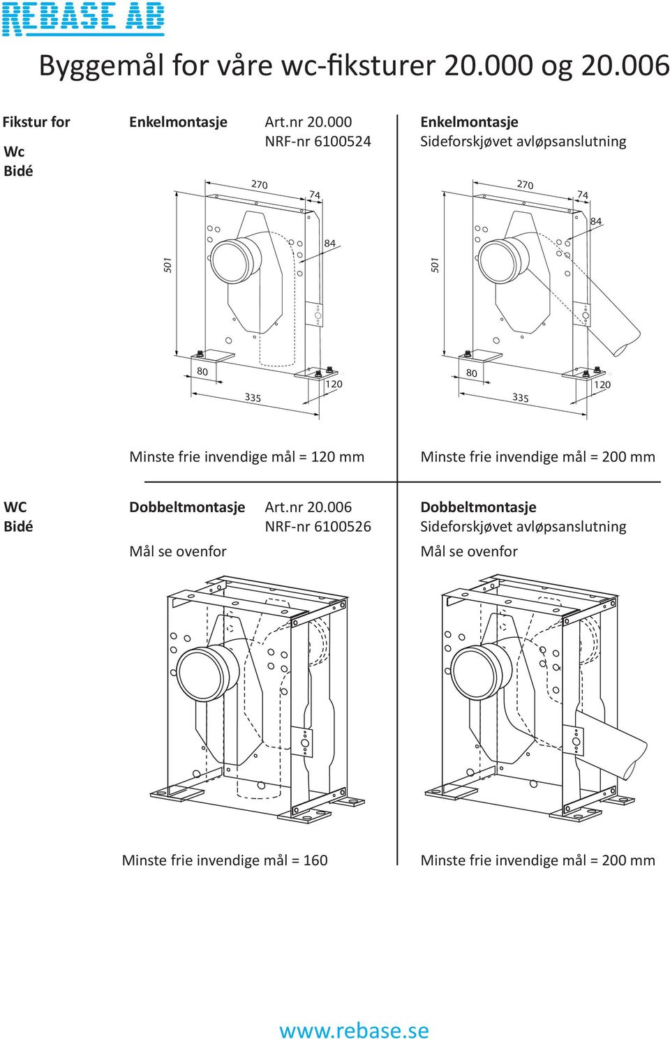 120 Minste frie invendige mål = 120 mm Minste frie invendige mål = 200 mm WC Bidé Dobbeltmontasje Mål se