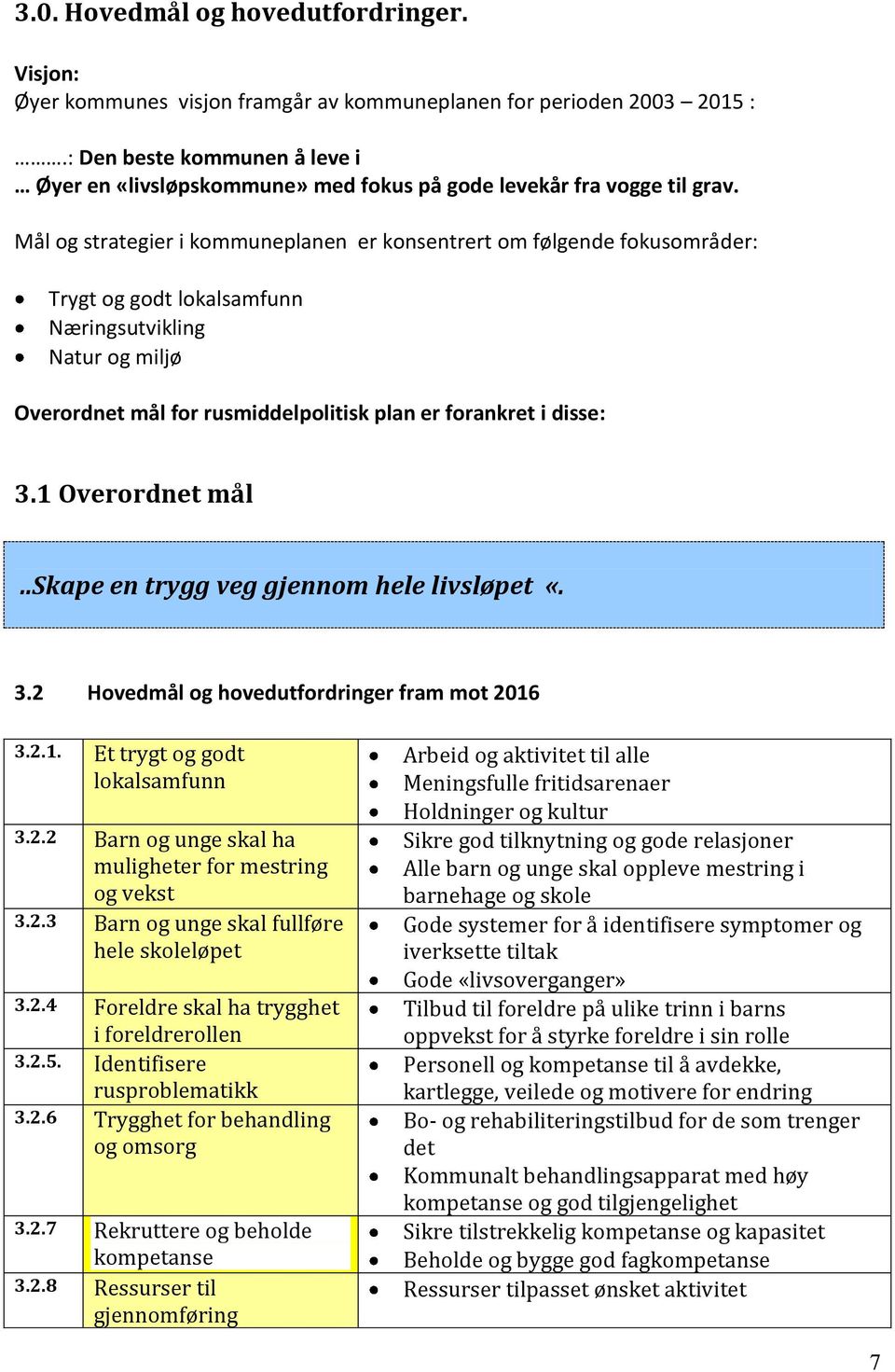 Mål og strategier i kommuneplanen er konsentrert om følgende fokusområder: Trygt og godt lokalsamfunn Næringsutvikling Natur og miljø Overordnet mål for rusmiddelpolitisk plan er forankret i disse: 3.