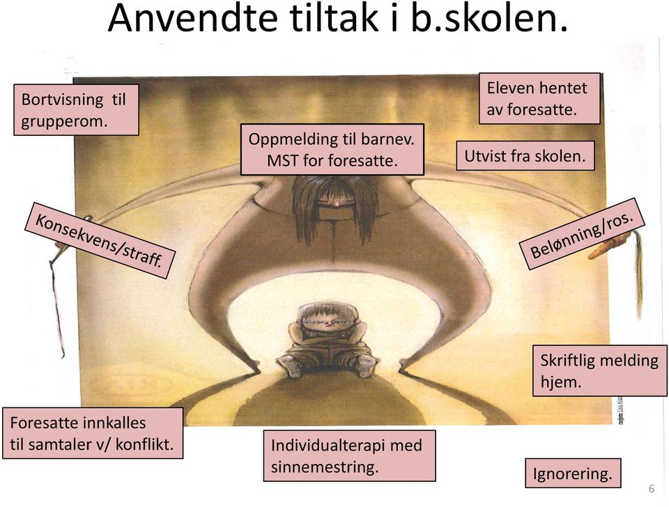 Eleven hentet av foresatte. Utvist fra skolen.