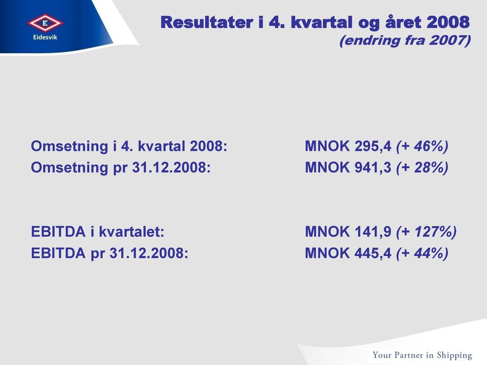 kvartal 2008: MNOK 295,4 (+ 46%) Omsetning pr 31.12.