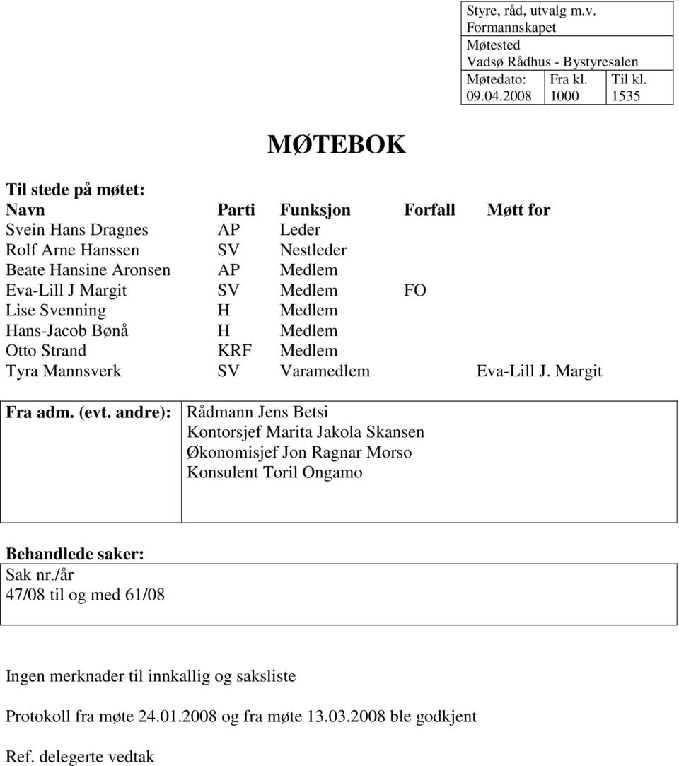 Medlem FO Lise Svenning H Medlem Hans-Jacob Bønå H Medlem Otto Strand KRF Medlem Tyra Mannsverk SV Varamedlem Eva-Lill J. Margit Fra adm. (evt.