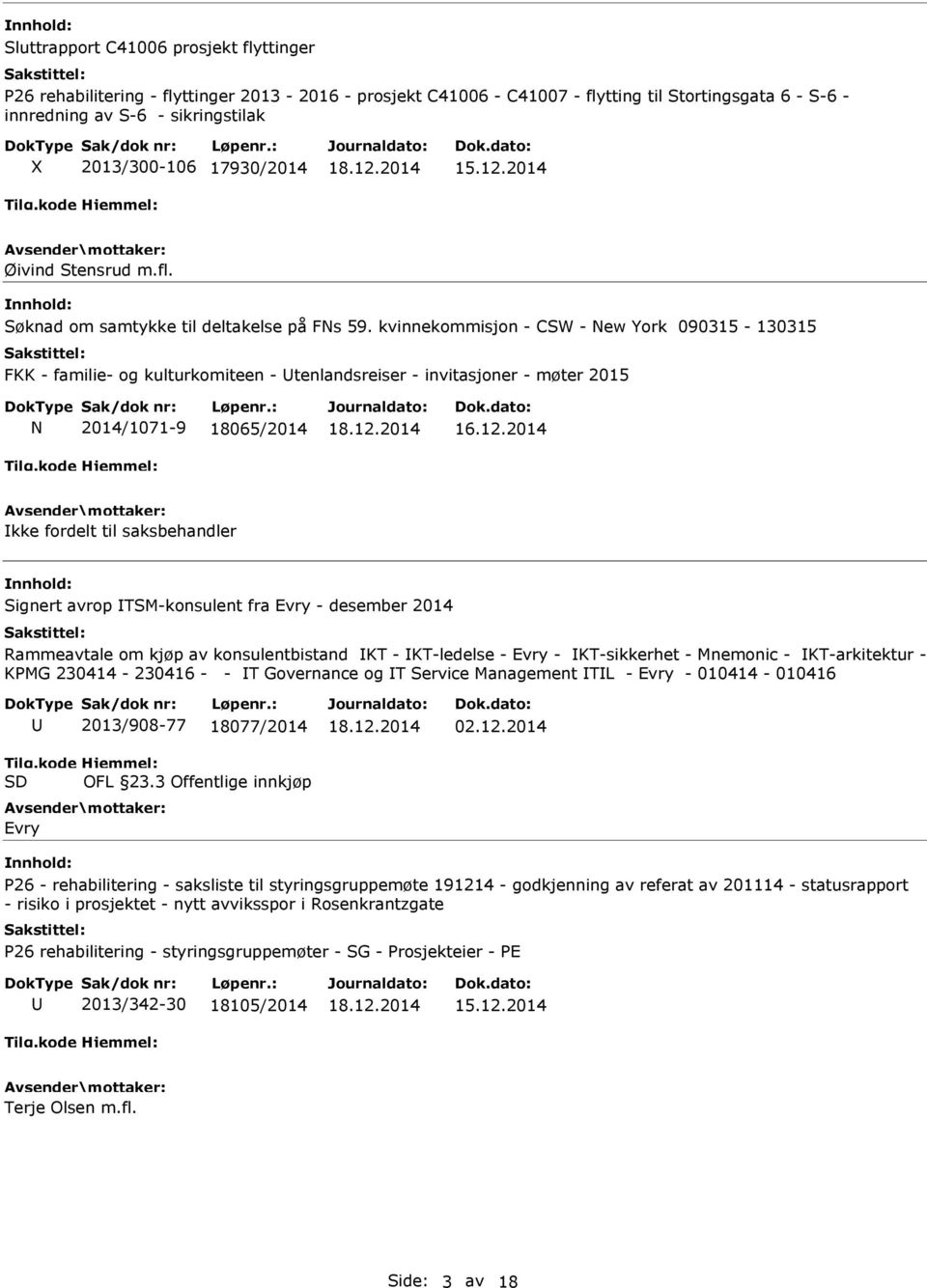 kvinnekommisjon - CSW - New York 090315-130315 FKK - familie- og kulturkomiteen - tenlandsreiser - invitasjoner - møter 2015 N 2014/1071-9 18065/2014 16.12.