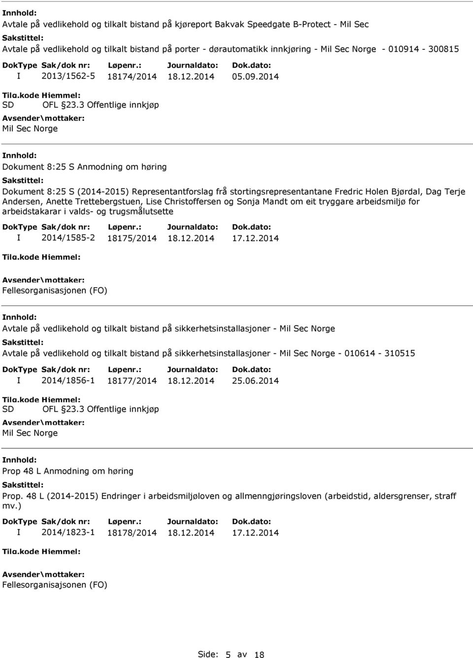 stortingsrepresentantane Fredric Holen Bjørdal, Dag Terje Andersen, Anette Trettebergstuen, Lise Christoffersen og Sonja Mandt om eit tryggare arbeidsmiljø for arbeidstakarar i valds- og