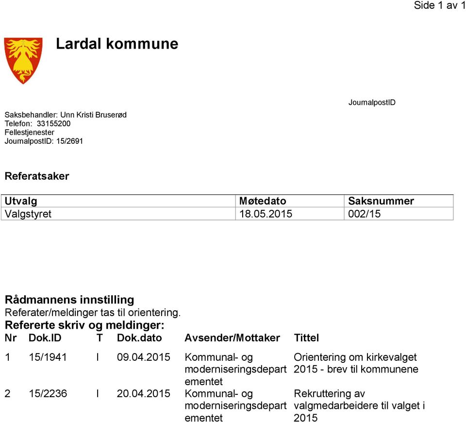 Refererte skriv og meldinger: Nr Dok.ID T Dok.dato Avsender/Mottaker Tittel 1 15/1941 I 09.04.