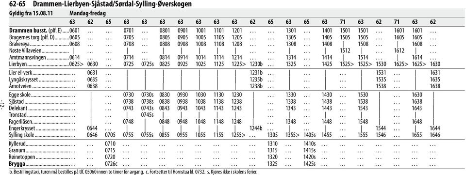 ..0608...... 0708... 0808 0908 1008 1108 1208...... 1308... 1408 1508... 1608... Nøste Villaveien..................... 1512... 1612... Amtmannsvingen...0614...... 0714... 0814 0914 1014 1114 1214.