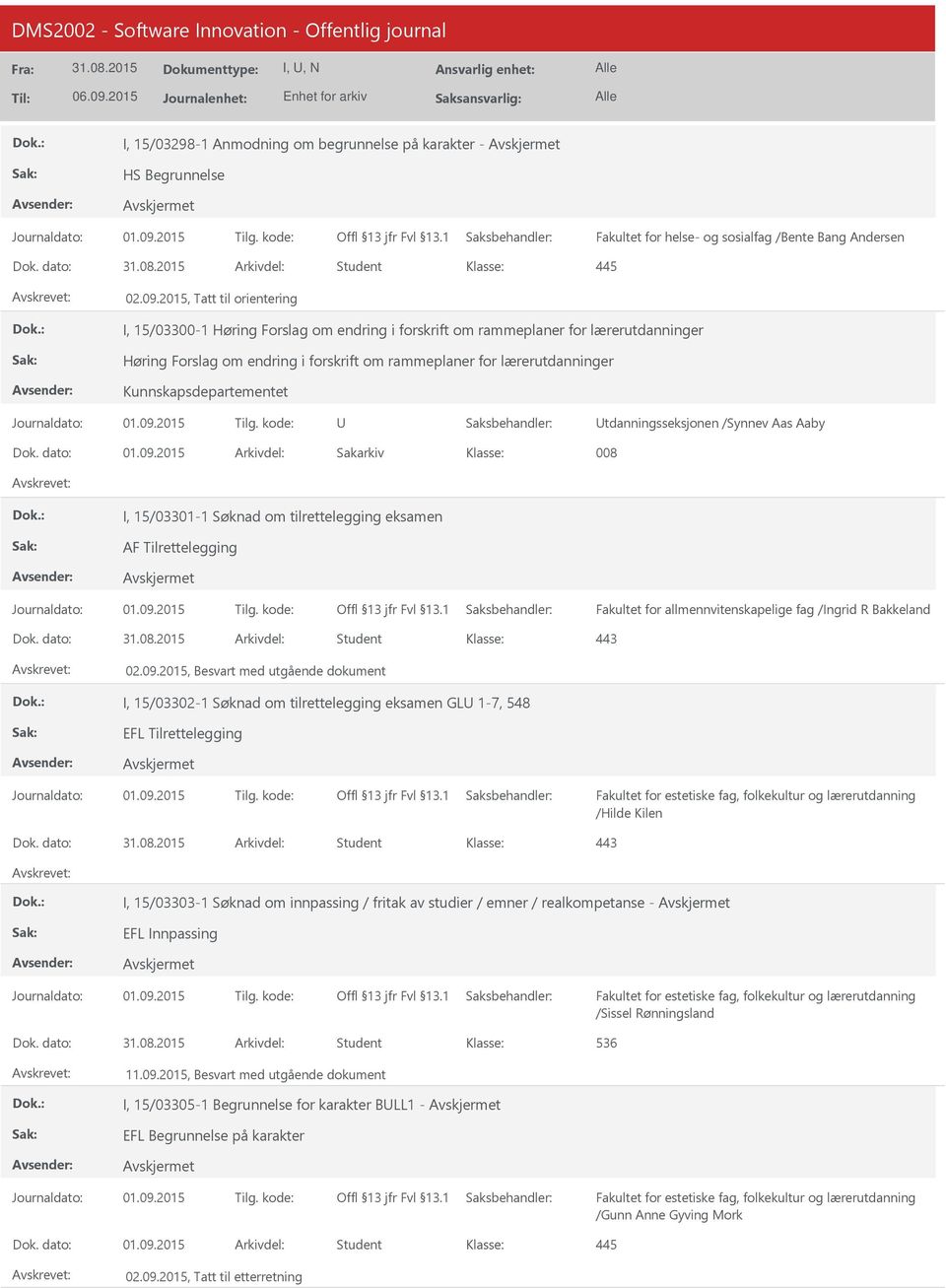 Kunnskapsdepartementet tdanningsseksjonen /Synnev Aas Aaby Dok. dato: 01.09.